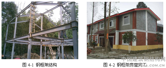 钢结构建筑完成前后对比图