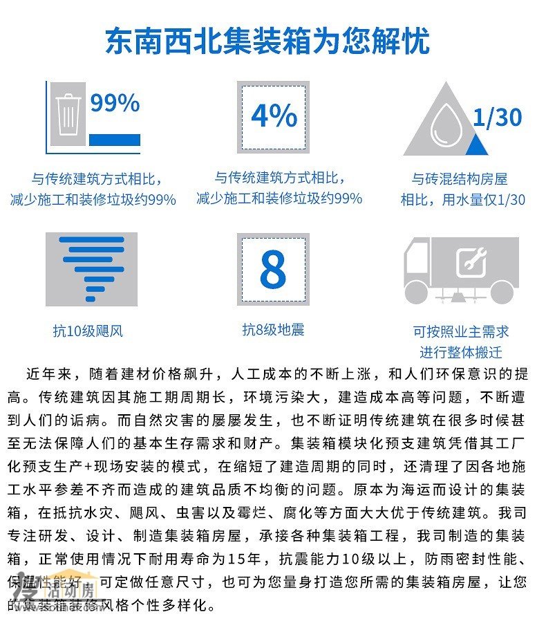 集装箱房屋产品展示1